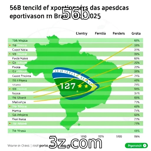 56b Apostas esportivas em crescimento: o que esperar para 2025?